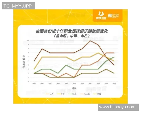 韩国足球明星的崛起与影响力分析及未来发展展望